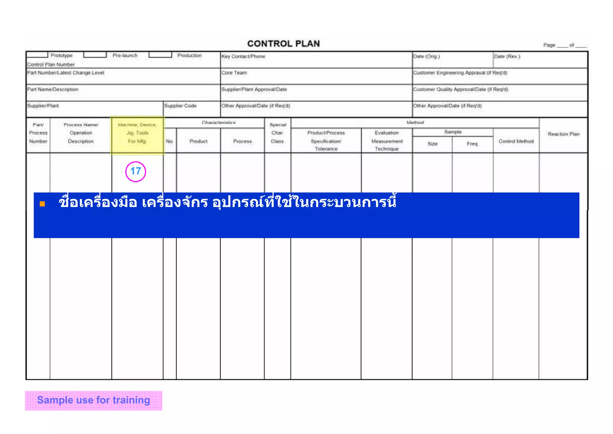 17
Sample use for training
ชือเครืองมือ เครืองจักร อุปกรณ์ทีใช้ในกระบวนการนี
 