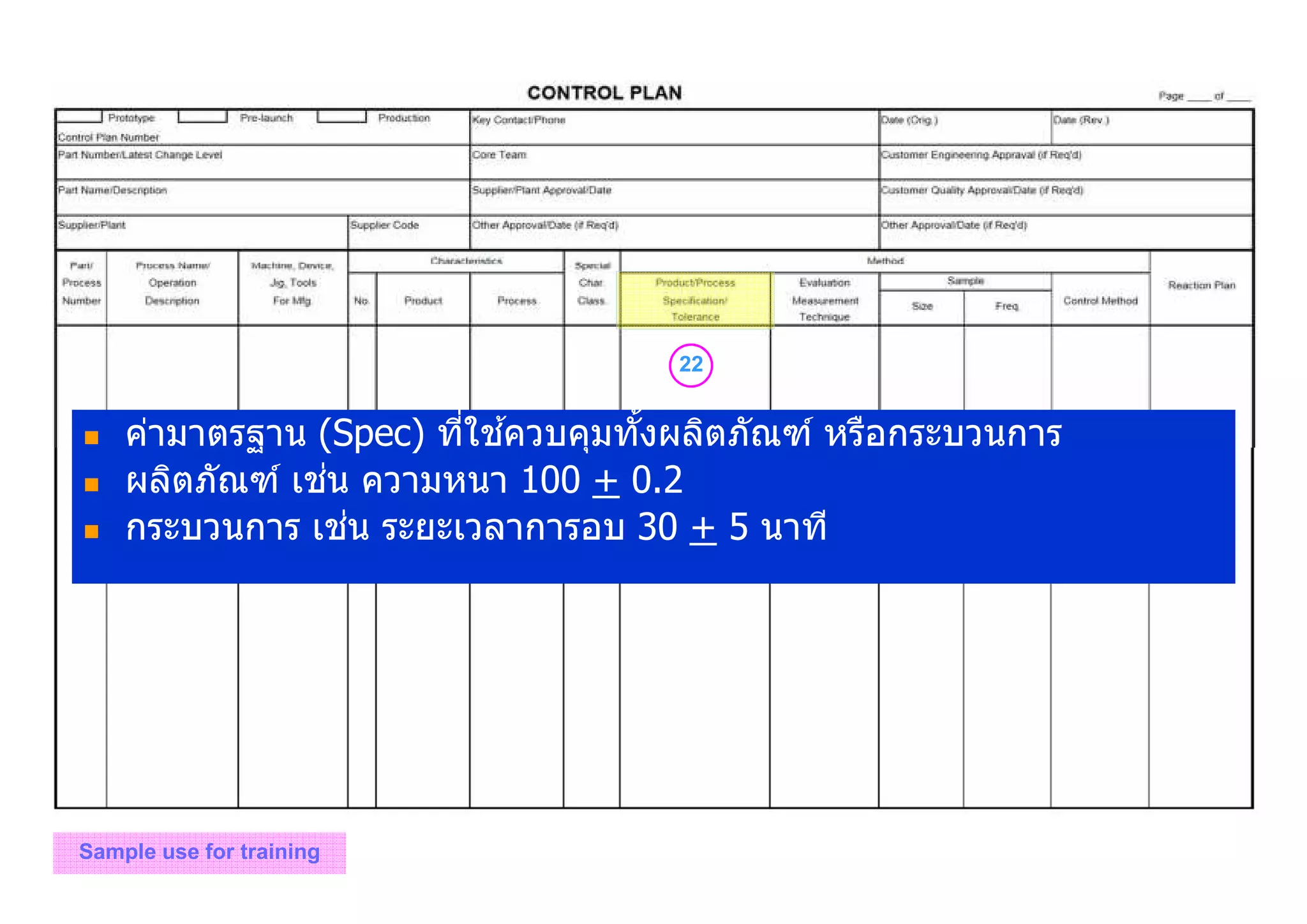 22
Sample use for training
ค่ามาตรฐาน (Spec) ทีใช ้ควบคุมทังผลิตภัณฑ์ หรือกระบวนการ
ผลิตภัณฑ์ เช่น ความหนา 100 + 0.2
กระบวนการ เช่น ระยะเวลาการอบ 30 + 5 นาที
 