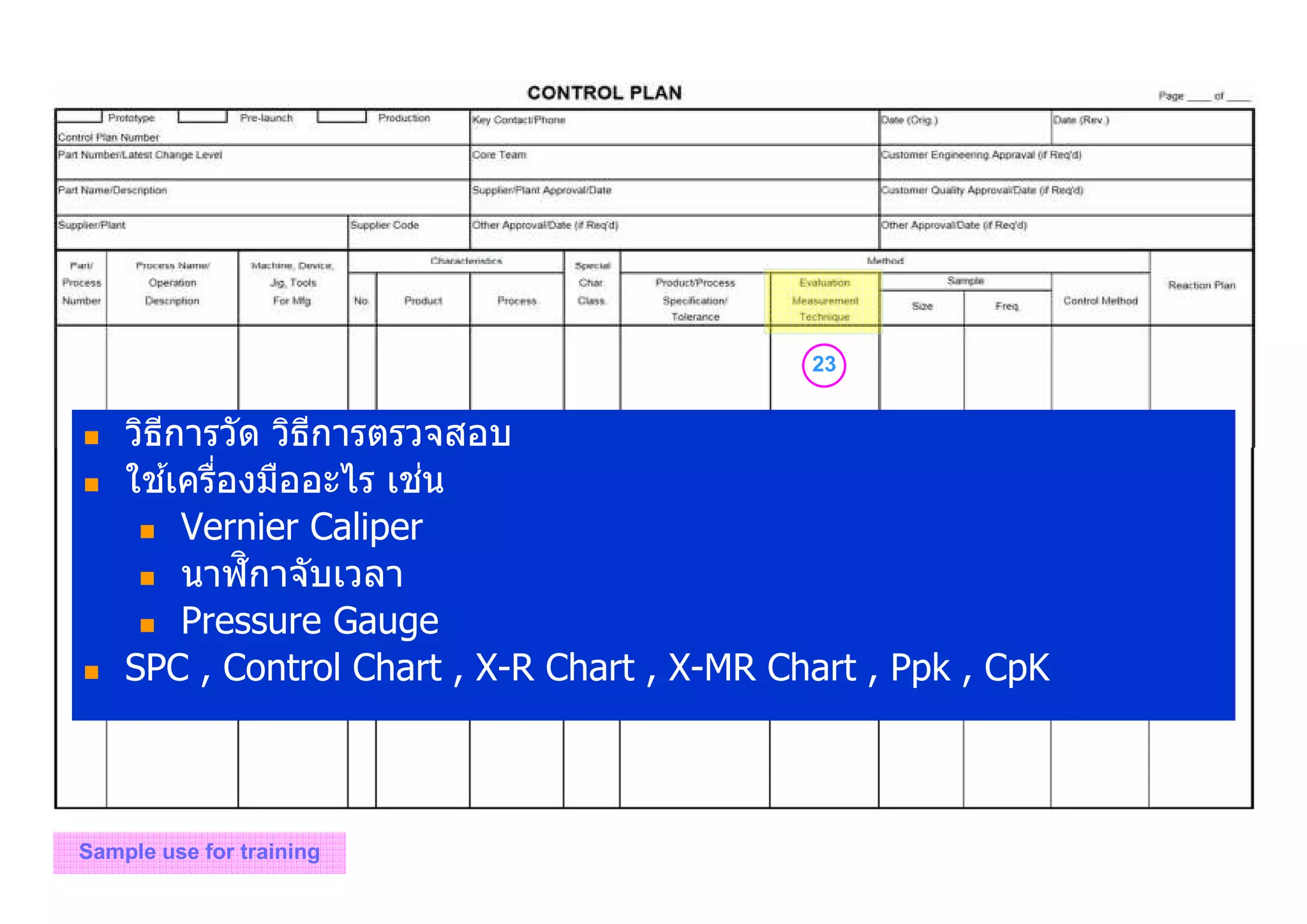 23
Sample use for training
วิธีการวัด วิธีการตรวจสอบ
ใช ้เครืองมืออะไร เช่น
Vernier Caliper
นาฬิกาจับเวลา
Pressure Gauge
SPC , Control Chart , X-R Chart , X-MR Chart , Ppk , CpK
 