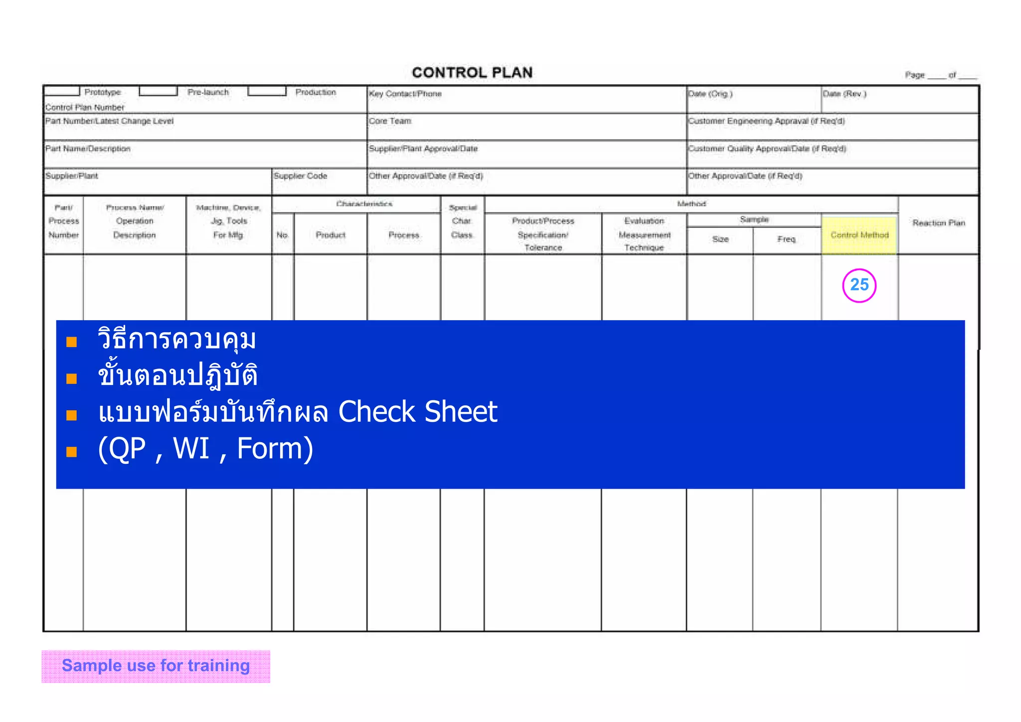 25
Sample use for training
วิธีการควบคุม
ขันตอนปฎิบัติ
แบบฟอร์มบันทึกผล Check Sheet
(QP , WI , Form)
 
