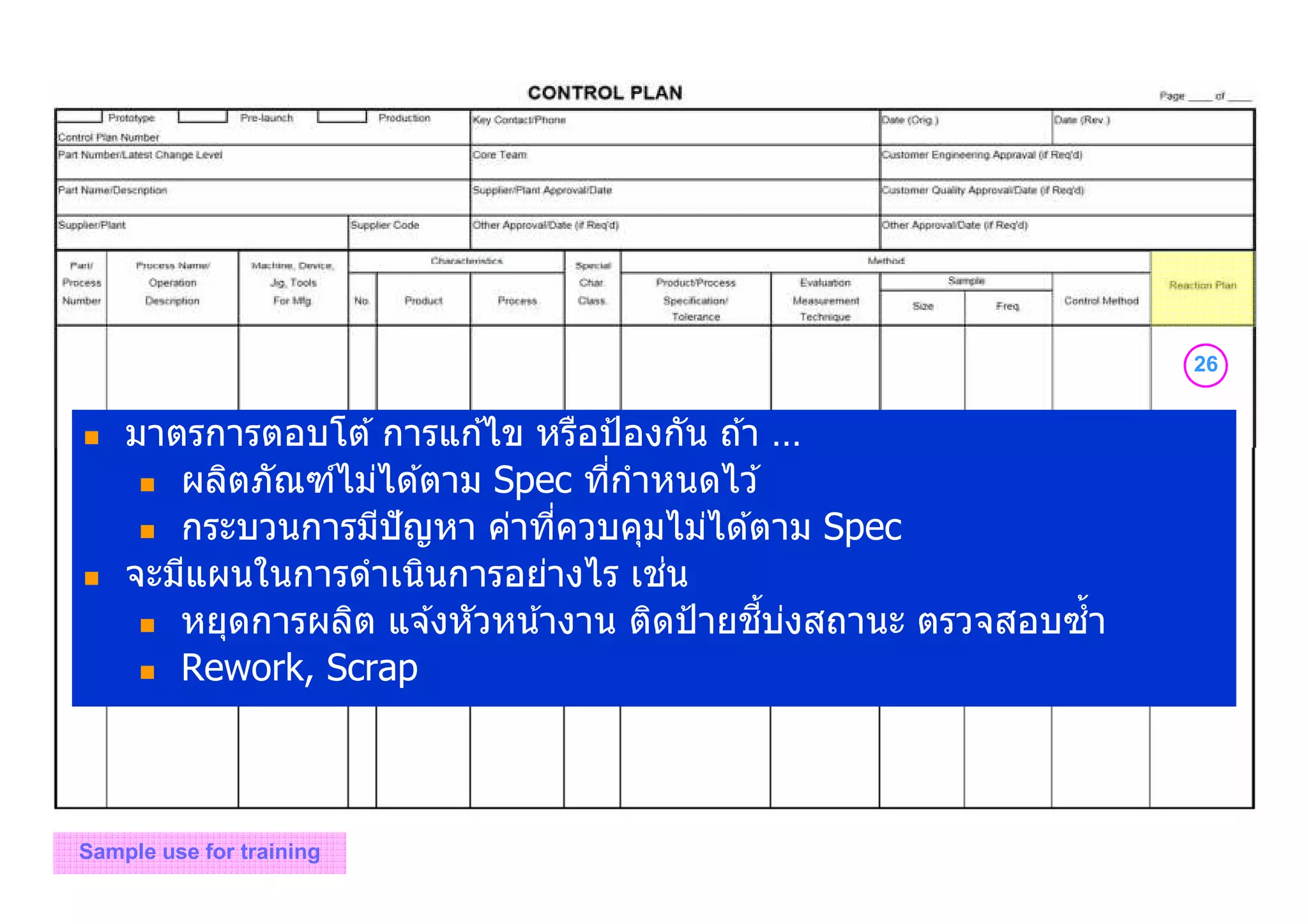 26
Sample use for training
มาตรการตอบโต ้การแก ้ไข หรือป้องกัน ถ ้า …
ผลิตภัณฑ์ไม่ได ้ตาม Spec ทีกําหนดไว ้
กระบวนการมีปัญหา ค่าทีควบคุมไม่ได ้ตาม Spec
จะมีแผนในการดําเนินการอย่างไร เช่น
หยุดการผลิต แจ ้งหัวหน้างาน ติดป้ายชีบ่งสถานะ ตรวจสอบซํา
Rework, Scrap
 