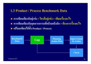 6 September 2013 26
1.3 Product / Process Benchmark Data
การเทียบเคียงกับคู่แข่ง > ใครคือคู่แข่ง > เทียบเรืองอะไร
การเทียบเคียงกับอุตสาหกรรมทีคล้ายคลึงกัน > ต้องการเรืองอะไร
เปรียบเทียบได้ทัง Product / Process
Benchmark
Data Gap Improvement
In Action
Planning
Action Plan
Check
 