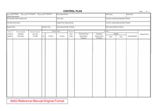APQP. and Control Plan | PDF