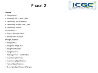 PPhase 1
Phase 2
Inputs
• Design Goals
• Reliability and Quality Goals
• Preliminary Bill of Material
• Preliminary Process Flow Chart
• Preliminary Special
Characteristics
• Product Assurance Plan
• Management Support
Design Outputs
• Design FMEA
• Design for Mfg & Assy
• Design Verification
• Design Reviews
• Prototype Build – Control Plan
• Engineering Drawings
• Engineering Specifications
• Material Specifications
• Drawing & Specification Changes
 