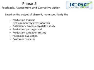Phase 5
Feedback, Assessment and Corrective Action
Based on the output of phase 4, more specifically the
– Production trial run
– Measurement Systems Analysis
– Preliminary process capability study
– Production part approval
– Production validation testing
– Packaging Evaluation
– Customer concerns
 