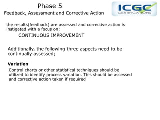 Phase 5
Feedback, Assessment and Corrective Action
the results(feedback) are assessed and corrective action is
instigated with a focus on;
CONTINUOUS IMPROVEMENT
Additionally, the following three aspects need to be
continually assessed;
Variation
Control charts or other statistical techniques should be
utilized to identify process variation. This should be assessed
and corrective action taken if required
 