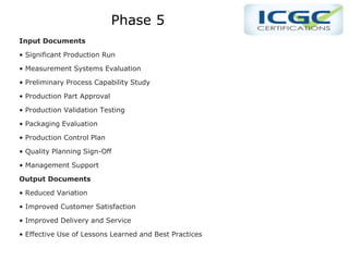 PPhase 1
Phase 5
Input Documents
• Significant Production Run
• Measurement Systems Evaluation
• Preliminary Process Capability Study
• Production Part Approval
• Production Validation Testing
• Packaging Evaluation
• Production Control Plan
• Quality Planning Sign-Off
• Management Support
Output Documents
• Reduced Variation
• Improved Customer Satisfaction
• Improved Delivery and Service
• Effective Use of Lessons Learned and Best Practices
 