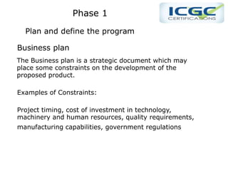 PPhase 1
Phase 1
Plan and define the program
Business plan
The Business plan is a strategic document which may
place some constraints on the development of the
proposed product.
Examples of Constraints:
Project timing, cost of investment in technology,
machinery and human resources, quality requirements,
manufacturing capabilities, government regulations
 