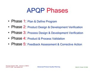 Comprehensive Guide to Advanced Product Quality Planning (APQP) in ...