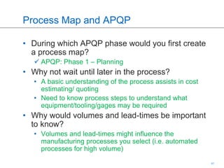 APQP | PPTX