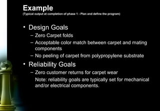 17
Example
(Typical output at completion of phase 1 - Plan and define the program)
• Design Goals
– Zero Carpet folds
– Acceptable color match between carpet and mating
components
– No peeling of carpet from polypropylene substrate
• Reliability Goals
– Zero customer returns for carpet wear
Note: reliability goals are typically set for mechanical
and/or electrical components.
 