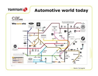 Automotive world today




                Source: Carmagzine
 