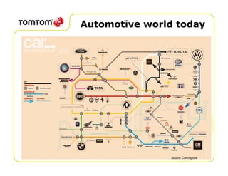 Automotive world today




                Source: Carmagzine
 