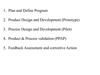 1. Plan and Define Program
2. Product Design and Development (Prototype)
3. Process Design and Development (Pilot)
4. Product & Process validation (PPAP)
5. Feedback Assessment and corrective Action
 