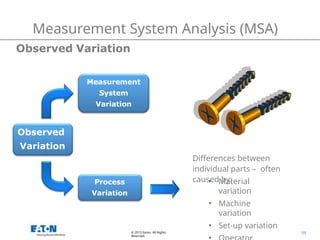 Msa Process Variation APQP Training Content with the full of details of | PPTX