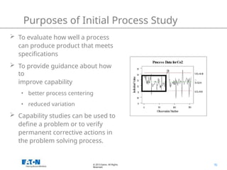 Initial Process Study Sample APQP Training Content with the full of details of | PPTX
