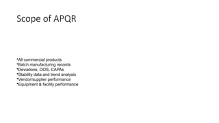 Anual product quality review apqr in.pptx