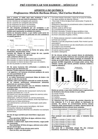 PRÉ-VESTIBULAR NOS BAIRROS – MÓDULO II                                                                    29

                         APOSTILA DE QUÍMICA
         Professores: Michele Barbosa Brum / Rui Carlos Medeiros
para o exame. A razão para esta mudança é que a                 Com base nessas instruções, a água de um poço foi tratada
exposição repetida aos raios-X aumentava o risco                com água sanitária da seguinte maneira:
(A) de o dentista ser contagiado pelo paciente.                 - Para cada 10 litros de água foram adicionadas 10 gotas de
(B) de o paciente ser contagiado pelo dentista.                 água sanitária.
(C) de surgimento de câncer nos dentistas.                      Analisando a descrição do procedimento sobre o tratamento de
(D) de surgimento de câncer nos pacientes.                      água de poço com água
27- Um conjunto constituído por um ventilador e um              sanitária, pode-se afirmar que
recipiente com bolinhas de isopor pode ser utilizado como       (A) o procedimento foi correto.
modelo para representar os estados da matéria.                  (B) foram colocadas 10 gotas de água sanitária a mais.
Dentre as situações abaixo, a que melhor pode servir de         (C) foram colocadas 10 gotas de água sanitária a menos.
modelo para representar as partículas de uma substância         (D) foram colocadas 20 gotas a menos.
no estado gasoso é
                                                                31- Muitas pessoas associam a palavra ácido a substâncias
                                                                químicas que corroem
                                                                materiais e que são prejudiciais à saúde. Para mostrar que tal
                                                                associação é
                                                                equivocada, basta lembrar que são classificados como ácidos
                                                                (A) vinagre e suco de laranja.
                                                                (B) bicarbonato de sódio e vaselina.
28- Usamos muitos produtos na forma de spray, como              (C) sal de cozinha e açúcar.
inseticidas, desodorantes, tintas,                              (D) sabão e detergente.
vernizes etc. Depois de algum tempo de uso, quando
“apertamos” o spray e não sai mais                              32- As chuvas ácidas que causam danos às plantações,
nada, podemos afirmar que                                       lagos e monumentos históricos são causadas pelos gases
(A) a pressão no interior da lata é menor que a do exterior.    SOx e NOx. Os gráficos abaixo mostram as emissões de
(B) a pressão no interior da lata é igual à do exterior.        óxidos de enxofre (SOx) e nitrogênio (NOx), produzidos na
(C) a pressão no interior da lata é maior que a do exterior.    geração de1000 megawatts de energia pelas usinas. Elas
(D) não há pressão no interior da lata.                         utilizam: carvão, gás natural, petróleo residual, madeira e
                                                                material radioativo.
29- Os seres humanos têm enfrentado o problema da
preservação de alimentos por
séculos. Confira algumas soluções encontradas:
I. os egípcios e os romanos envolviam pedaços de carne
em uma quantidade de sal
extraído da água do mar;
II. os índios americanos amarravam fatias de bisão e de
veado no alto de uma tenda
fechada, sobre uma fogueira colocada no centro da tenda;
III. os colonos americanos armazenavam alimentos
perecíveis em cavernas e fontes.
Comparando estas soluções com os métodos modernos
de preservação dos alimentos, pode-se
considerar que
                                                                Dentre as usinas, a que mais contribui para o agravamento
(A) os métodos modernos não incorporaram nenhuma das
                                                                do fenômeno das chuvas ácidas é a que utiliza
soluções apontadas em I, II ou III.
                                                                (A) carvão mineral.
(B) embora com mais tecnologia e apesar de usarmos outros
                                                                (B) petróleo residual.
métodos, ainda hoje recorremos à
                                                                (C) madeira.
refrigeração, conforme já faziam os colonos americanos.
                                                                (D) material radioativo.
(C) apesar de usarmos outros métodos, ainda hoje fazemos o
                                                                33- Suponha que uma indústria de panelas disponha de
mesmo que os índios americanos,
                                                                três materiais, X, Y e Z, para utilizar na fabricação de
mas abandonamos o princípio de conservação usado pelos
                                                                panelas. Os valores de condutividade térmica desses
egípcios.
                                                                materiais estão apresentados na tabela. Valores baixos de
(D) a despeito do nosso avanço tecnológico, não foram
                                                                condutividade técnica indicam bons isolantes.
introduzidos métodos de conservação
baseados em princípios diferentes dos utilizados nos exemplos
apresentados.

30- Uso de água sanitária para desinfetar a água para
beber                                                           Para produzir uma panela com cabo, a indústria deve
 Para desinfetar 1000 litros de água, adicione cinco          utilizar
colheres de sopa de água                                        (A) Z para a panela e Y para o cabo.
sanitária, e misture bem. Após trinta minutos, a água pode      (B) X para a panela e Z para o cabo.
ser consumida.                                                  (C) Y para a panela e X para o cabo.
 Para desinfetar 20 litros de água, adicione uma colher       (D) X para a panela e Y para o cabo.
das de chá de água                                              34- Estatísticas de Saúde
sanitária, e espere trinta minutos para usá-la.                 Nos anos 90, a obesidade atingia 8% das crianças
 Para um litro, use duas gotas.                               brasileiras. Atualmente, o índice chega a 15%.
 