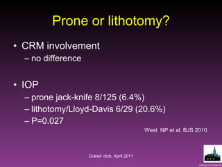 Prone or lithotomy? CRM involvement no difference IOP prone jack-knife 8/125 (6.4%) lithotomy/Lloyd-Davis 6/29 (20.6%) P=0.027 West  NP et al. BJS 2010  Dukes' club, April 2011 