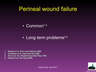 Perineal wound failure Common 1-3 Long term problems 2,4 Bullard et al. Dis C olon Rectum 2005.  Chadwick et al. Colorectal Dis 2006.  Kim et al. Int J Radiat Oncol Biol Phys 1997. Kapoor et al. Am Surg 2005. Dukes' club, April 2011 