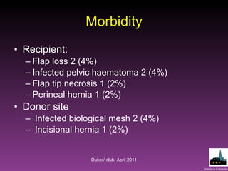 Morbidity Recipient: Flap loss 2 (4%) Infected pelvic haematoma 2 (4%) Flap tip necrosis 1 (2%) Perineal hernia 1 (2%) Donor site Infected biological mesh 2 (4%) Incisional hernia 1 (2%) Dukes' club, April 2011 