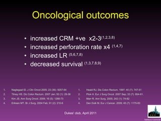 Oncological outcomes increased CRM +ve  x2-3 (1,2,3,8) increased perforation rate x4  (1,4,7) increased LR  (5,6,7,8) decreased survival  (1,3,7,8,9) Dukes' club, April 2011 Nagtegaal ID. J Clin Oncol 2005; 23 (36): 9257-64 Tilney HS. Dic Colon Rectum. 2007 Jan; 50 (1): 29-36 Kim JS. Ann Surg Oncol. 2009; 16 (5): 1266-73 Eriksen MT. Br J Surg. 2004 Feb; 91 (2): 210-6 Heald RJ. Dis Colon Rectum. 1997; 40 (7): 747-51 Ptok H. Eur J Surg Oncol. 2007 Sep; 33 (7): 854-61. Marr R. Ann Surg. 2005; 242 (1): 74-82 Den Dulk M. Eur J Cancer. 2009; 45 (7): 1175-83 