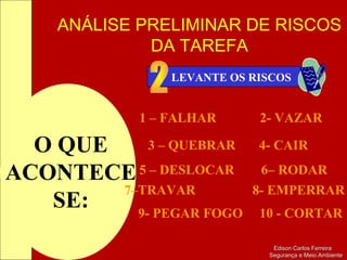 ANÁLISE PRELIMINAR DE RISCOS
DA TAREFA
Edison Carlos FerreiraEdison Carlos Ferreira
Segurança e Meio AmbienteSegurança e Meio Ambiente
LEVANTE OS RISCOS
O QUE
ACONTECE
SE:
5 – DESLOCAR 6– RODAR
7–TRAVAR 8- EMPERRAR
1 – FALHAR 2- VAZAR
3 – QUEBRAR 4- CAIR
9- PEGAR FOGO 10 - CORTAR
 