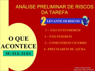 ANÁLISE PRELIMINAR DE RISCOS
DA TAREFA
Edison Carlos FerreiraEdison Carlos Ferreira
Segurança e Meio AmbienteSegurança e Meio Ambiente
O QUE
ACONTECE
SE: ELE, ELES
1 – NÃO ENTENDEREM
2 – NÃO FIZEREM
3 – COMETEREM UM ERRO
4– PRECISAREM DE AJUDA
LEVANTE OS RISCOS
 