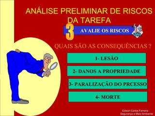 ANÁLISE PRELIMINAR DE RISCOS
DA TAREFA
Edison Carlos FerreiraEdison Carlos Ferreira
Segurança e Meio AmbienteSegurança e Meio Ambiente
AVALIE OS RISCOS
QUAIS SÃO AS CONSEQUÊNCIAS ?
1- LESÃO
2- DANOS A PROPRIEDADE
3- PARALIZAÇÃO DO PRCESSO
4- MORTE
 