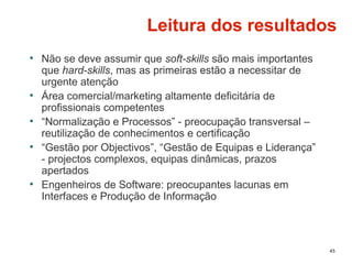 45
Leitura dos resultados
• Não se deve assumir que soft-skills são mais importantes
que hard-skills, mas as primeiras estão a necessitar de
urgente atenção
• Área comercial/marketing altamente deficitária de
profissionais competentes
• “Normalização e Processos” - preocupação transversal –
reutilização de conhecimentos e certificação
• “Gestão por Objectivos”, “Gestão de Equipas e Liderança”
- projectos complexos, equipas dinâmicas, prazos
apertados
• Engenheiros de Software: preocupantes lacunas em
Interfaces e Produção de Informação
 