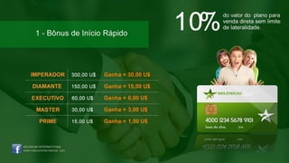 Milenium Internacional - Faça parte do sucesso