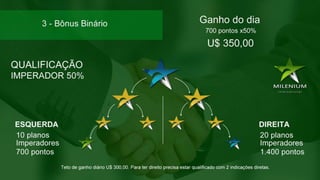 Milenium Internacional - Faça parte do sucesso