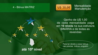 Milenium Internacional - Faça parte do sucesso