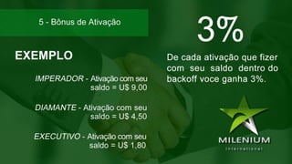Milenium Internacional - Faça parte do sucesso