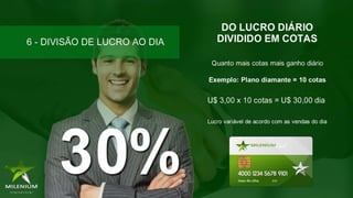 Milenium Internacional - Faça parte do sucesso