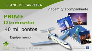 Milenium Internacional - Faça parte do sucesso