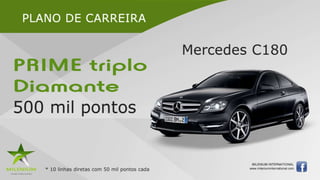 Milenium Internacional - Faça parte do sucesso