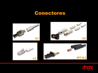 Conectores




 ST            SC




LC           MT-RJ
 