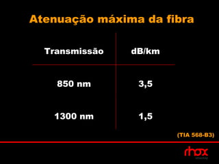 Atenuação máxima da fibra

  Transmissão   dB/km


    850 nm       3,5


   1300 nm       1,5

                        (TIA 568-B3)
 