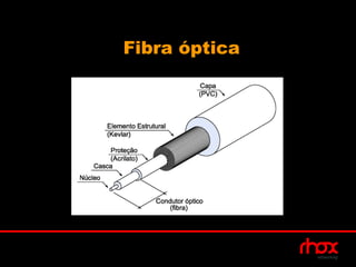 Fibra óptica
 