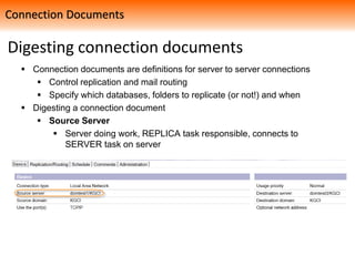 Digesting connection documents
 Connection documents are definitions for server to server connections
 Control replication and mail routing
 Specify which databases, folders to replicate (or not!) and when
 Digesting a connection document
 Source Server
 Server doing work, REPLICA task responsible, connects to
SERVER task on server
Connection Documents
 