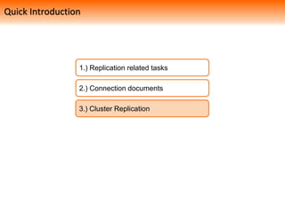 1.) Replication related tasks
2.) Connection documents
3.) Cluster Replication
Quick Introduction
 