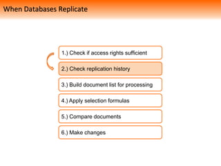1.) Check if access rights sufficient
2.) Check replication history
3.) Build document list for processing
4.) Apply selection formulas
5.) Compare documents
6.) Make changes
When Databases Replicate
 