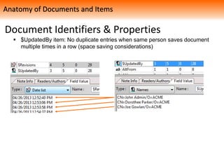 Document Identifiers & Properties
 $UpdatedBy item: No duplicate entries when same person saves document
multiple times in a row (space saving considerations)
Anatomy of Documents and Items
 