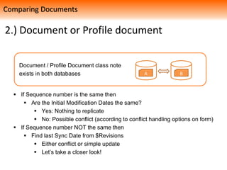 2.) Document or Profile document
Comparing Documents
Document / Profile Document class note
exists in both databases
 If Sequence number is the same then
 Are the Initial Modification Dates the same?
 Yes: Nothing to replicate
 No: Possible conflict (according to conflict handling options on form)
 If Sequence number NOT the same then
 Find last Sync Date from $Revisions
 Either conflict or simple update
 Let’s take a closer look!
A B
 