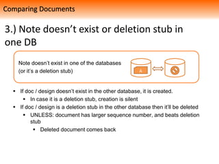 3.) Note doesn’t exist or deletion stub in
one DB
Comparing Documents
Note doesn’t exist in one of the databases
(or it’s a deletion stub)
 If doc / design doesn’t exist in the other database, it is created.
 In case it is a deletion stub, creation is silent
 If doc / design is a deletion stub in the other database then it’ll be deleted
 UNLESS: document has larger sequence number, and beats deletion
stub
 Deleted document comes back
A
 
