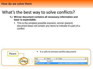 What’s the best way to solve conflicts?
1.) Winner document contains all necessary information and
loser is expendable.
 This is the simplest possible scenario: winner (parent)
document does not contain any items to indicate it’s part of a
conflict
How do we solve them
Parent
Conflict
 It is safe to remove conflict document
 