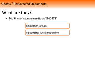 What are they?
 Two kinds of issues referred to as “GHOSTS”
Ghosts / Resurrected Documents
Replication Ghosts
Resurrected Ghost Documents
 