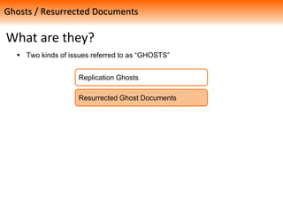What are they?
 Two kinds of issues referred to as “GHOSTS”
Ghosts / Resurrected Documents
Replication Ghosts
Resurrected Ghost Documents
 