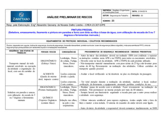 ANÁLISE PRELIMINAR DE RISCOS
EMPRESA: Zavattaro Engenharia
e Construções Eireli
DATA: 01/04/2019
SETOR: Segurança do Trabalho REVISÃO: 00
NÚMERO: 23
Resp. pela Elaboração: Engº Alexandre Geovany de Novaes Daltro Lisbôa – CREA 23.307-D/PE
PINTURA PREDIAL
(Seladora, emassamento, lixamento e pintura em paredes e forro com tinta acrílica á base de água, com utilização de escada de 5 ou 7
degraus e ferramentas manuais.)
EQUIPAMENTOS DE PROTEÇÃO INDIVIDUAL / COLETIVOS RECOMENDADOS
Óculos,capacete com jugular, botina de segurança, óculos de segurança, macacão descartável,protetor auricular,luvas de segurança (látexe algodão),máscara semifacial PFF2,cinto de
segurança tipo paraquedista com talabartes duplos e sinalizações necessárias.
SEQÜÊNCIA DAS ETAPAS DE
TRABALHO
PERIGOS / RISCOS CONSEQUÊNCIAS PROCEDIMENTOS DE SEGURANÇA RECOMENDADOS / MEDIDAS PREVENTIVAS
Transporte manual de todo
material envolvido na execução
da atividade e organização do
local, com uso de carrinho de
mão.
ERGONÔMICO
(Esforço Físico)
ACIDENTE
(Queda de mesmo
nível, impacto contra)
Lombalgia, Dores
de coluna, Fadiga,
Stress, Dores
musculares.
Lesões corporais
devido a queda.
Lesões corporais,
Corte contuso
- Antes do início das atividades deverá ser realizado DDS com evidência e repassar
as instruções contidas nesta APR e na FISPQ, para todos os executantes envolvidos.
- Deverão estar no local da atividade, APR e FISPQ de cada produto utilizado.
- Não transportar material manualmente com peso acima de 23 kg e não levantar peso
acima de 40 kg. Revezamento na realização das atividades. Utilizar carrinhos de
transporte quando possivel.
- Avaliar o local verificando se há desníveis no piso ou obstrução da passagem.
- Ter total atenção durante a realização da atividade, sinalizar o local, realizar
verificação da ferramenta e equipamento atestando perfeitas condições de uso.
Seladora em paredes e sancas,
com utilização de escada de 5
ou 7 degraus e ferramentas
manuais
ERGONÔMICO
(Postura Inadequada)
QUÍMICO
(Vapores Orgânicos
(contato físico)
Lombalgia, Dores
de coluna, Fadiga,
Stress, Dores
musculares.
Irritação nos olhos,
na pele e vias
respiratórias.
- Realizar pausa de acordo com a atividade. Fazer revezamento na realização da
atividade. Não permanecer na mesma posição por mais de 40 minutos.
- Sempre haverá um funcionário segurando a escada para que o outro possa realizar
a atividade com segurança.
- Utilizar máscara semifacial para vapores orgânicos, óculos ampla visão e luva de
látex e manter a área isolada. O sistema de exaustão do andar deverá estar ligado.
- Antes do início da atividade o responsável deverá comunicar imediatamente ao SMS
 